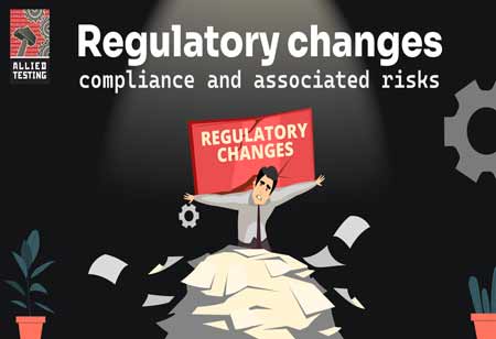 Regulatory changes compliance and associated risks